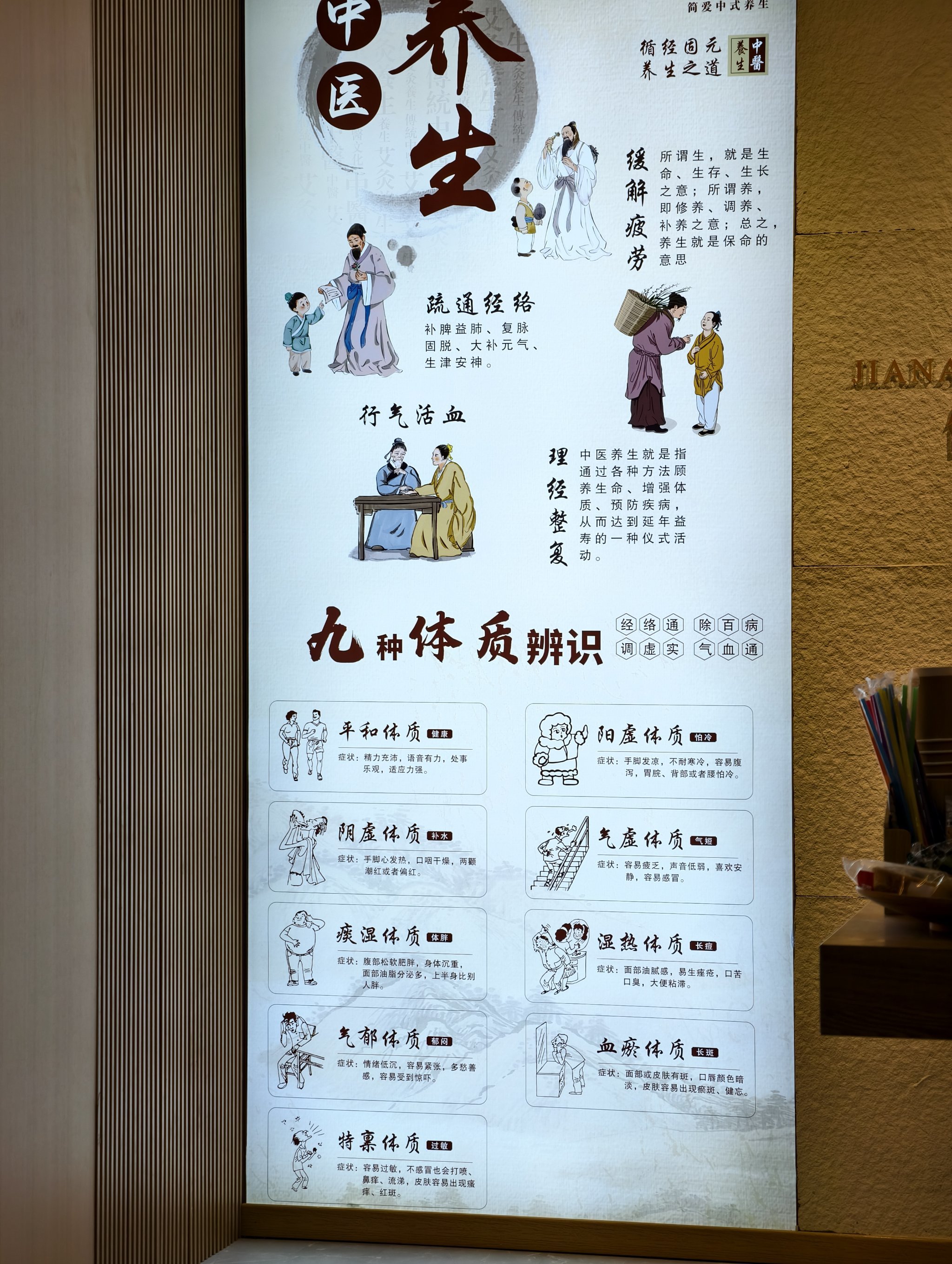 中医美容养生的三种方法