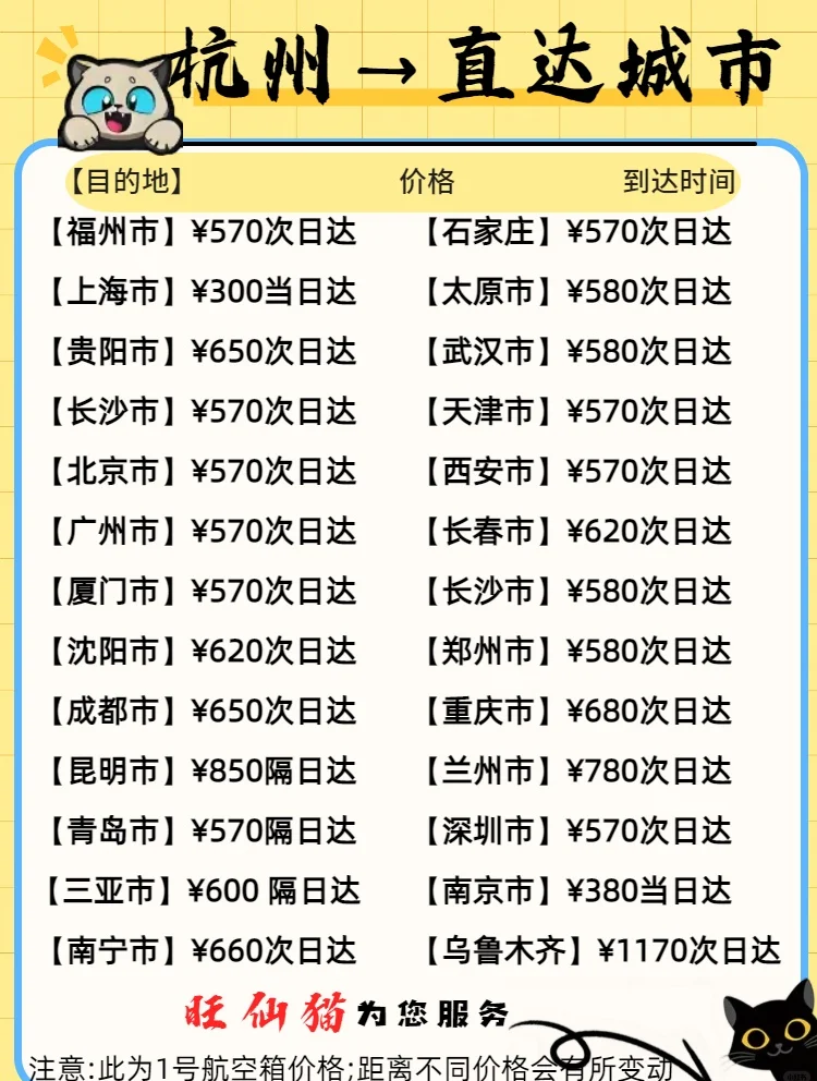 托运费一般是多少钱