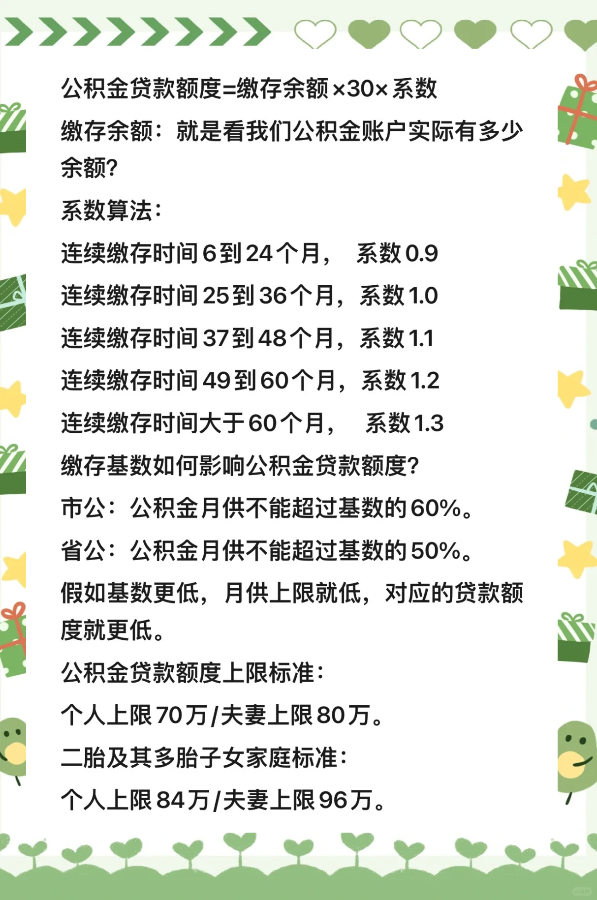 公积金是怎么算的